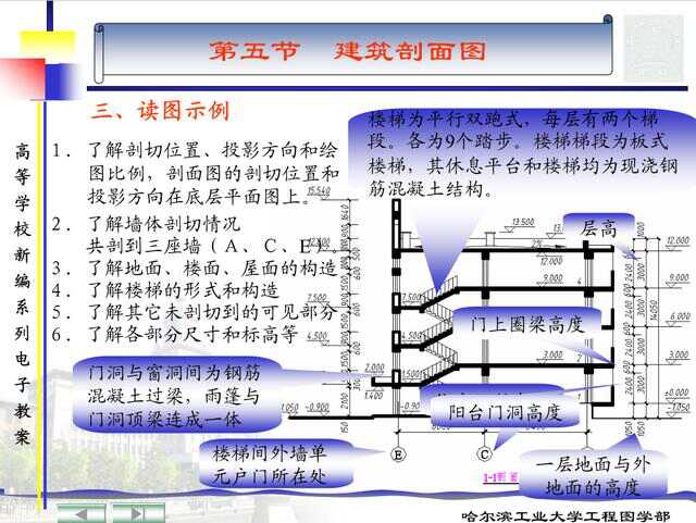 建筑施工图识图教程(建筑施工图识图教学基础)