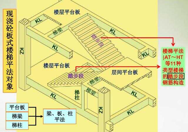 建筑施工图识图教程(建筑施工图识图教学基础)