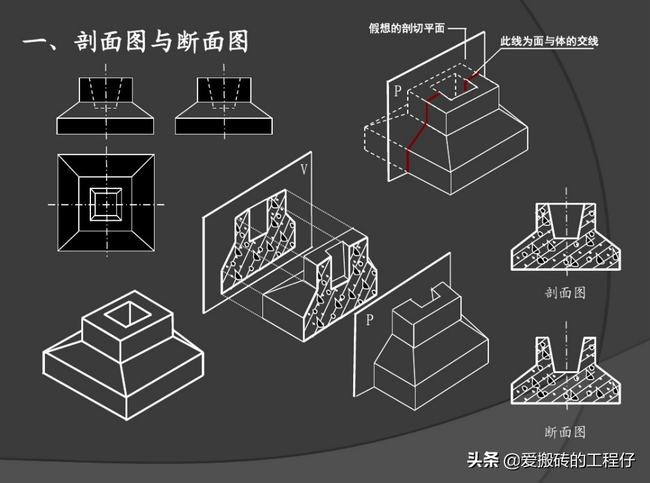 建筑施工图怎么看教你识图(建筑施工图识图全套教程)