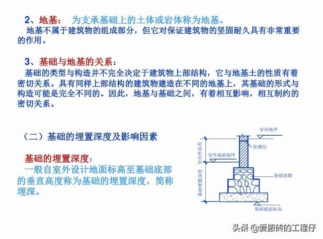 建筑施工图怎么看教你识图(建筑施工图识图全套教程)