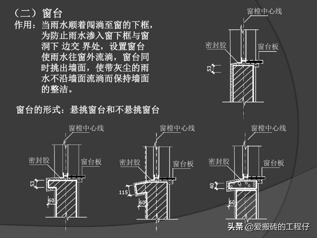 建筑施工图怎么看教你识图(建筑施工图识图全套教程)