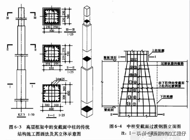 建筑施工图怎么看教你识图(建筑施工图识图全套教程)