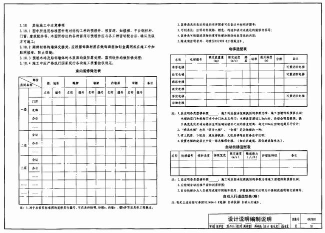 建筑施工图集大全集(2021年施工图集)