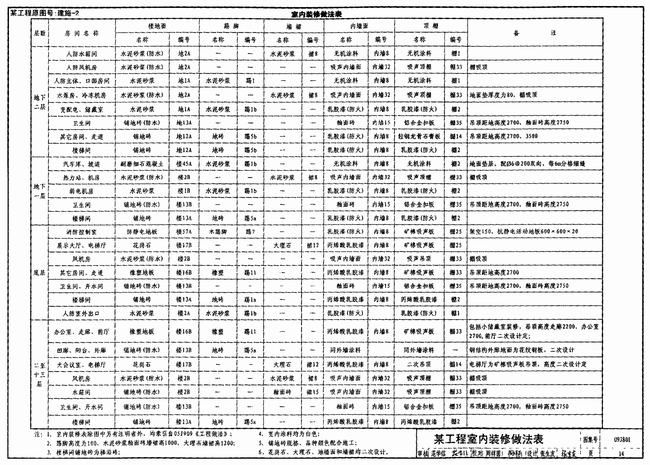 建筑施工图集大全集(2021年施工图集)