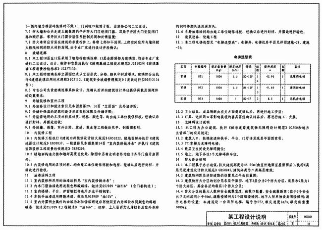 建筑施工图集大全集(2021年施工图集)