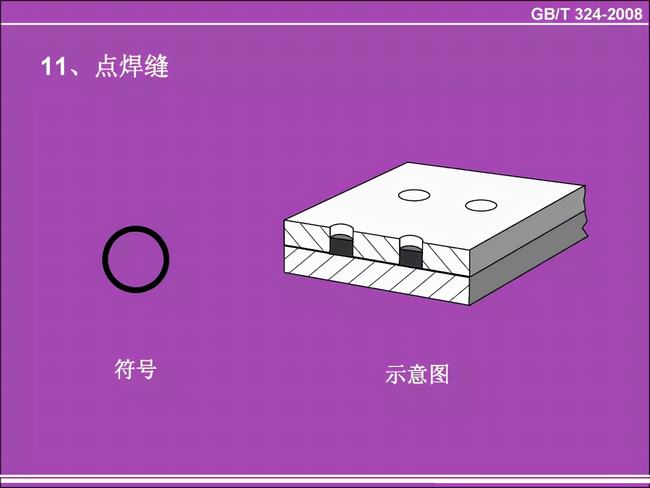 工程图焊缝怎么表示(工程图怎么表示焊缝)