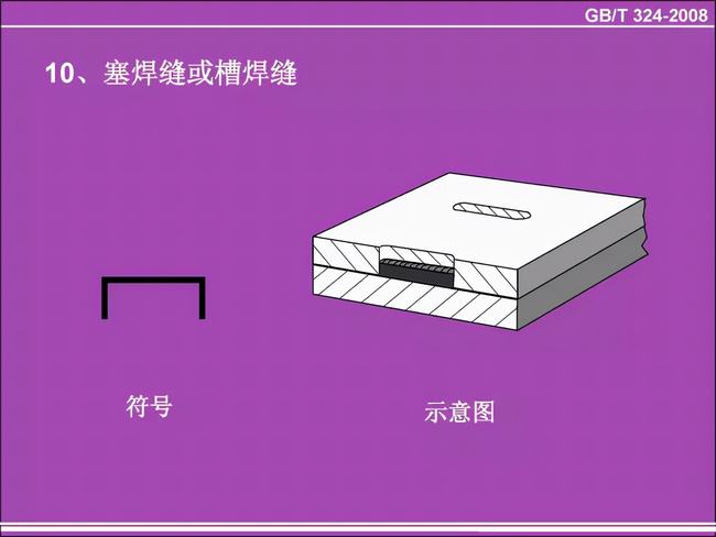 工程图焊缝怎么表示(工程图怎么表示焊缝)