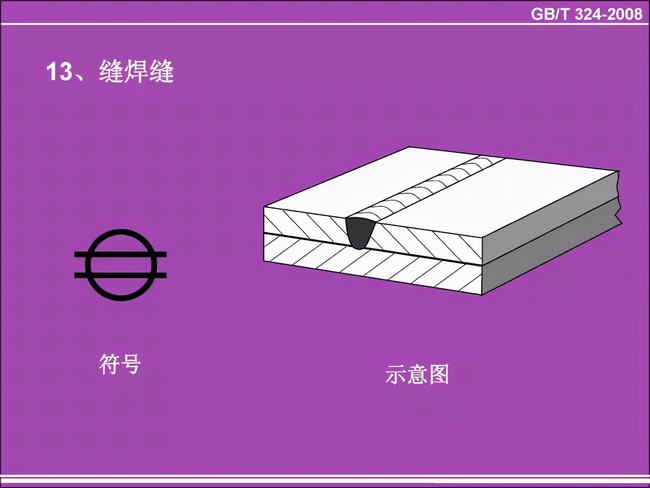 工程图焊缝怎么表示(工程图怎么表示焊缝)