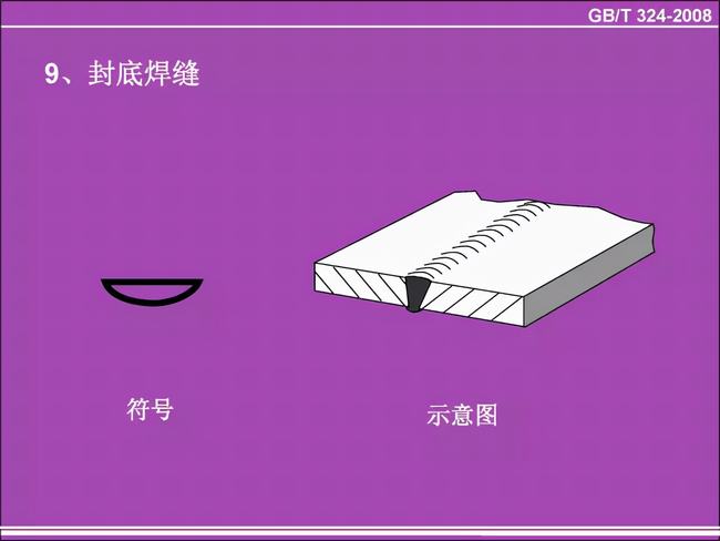 工程图焊缝怎么表示(工程图怎么表示焊缝)