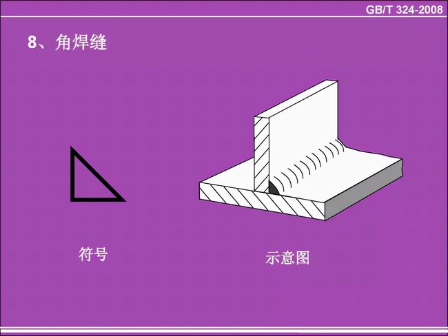 工程图焊缝怎么表示(工程图怎么表示焊缝)