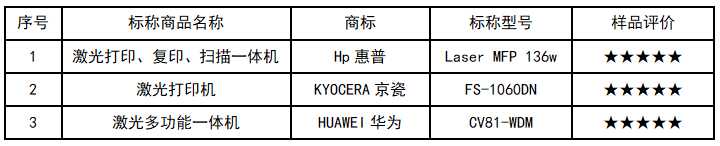 如何挑选打印机家庭用(怎样挑选家用小型打印机)