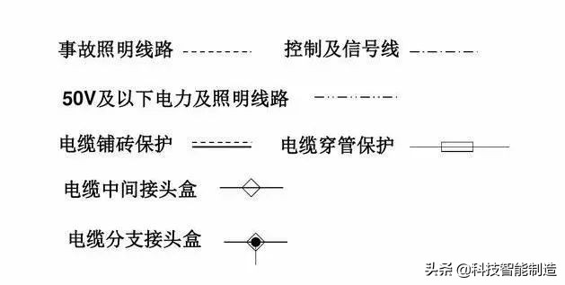 如何快速看懂电工电路图符号大全(电工电路电气符号大全)