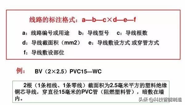 如何快速看懂电工电路图符号大全(电工电路电气符号大全)