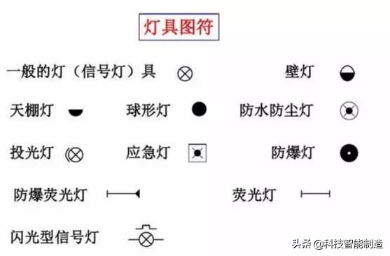 如何快速看懂电工电路图符号大全(电工电路电气符号大全)