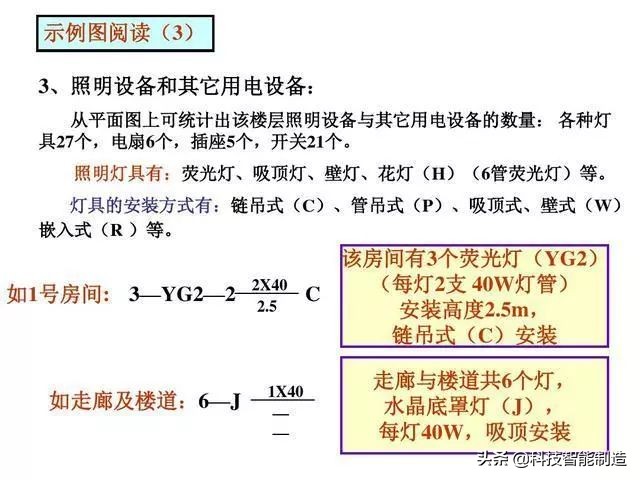 如何快速看懂电工电路图符号大全(电工电路电气符号大全)