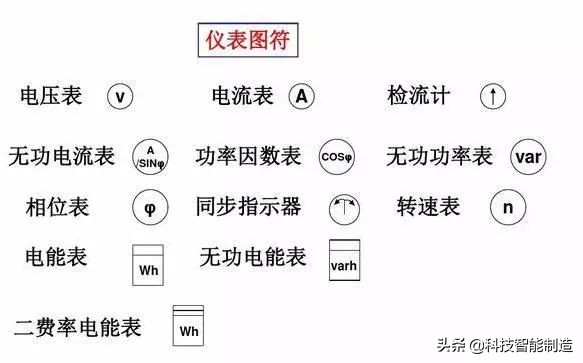 如何快速看懂电工电路图符号大全(电工电路电气符号大全)