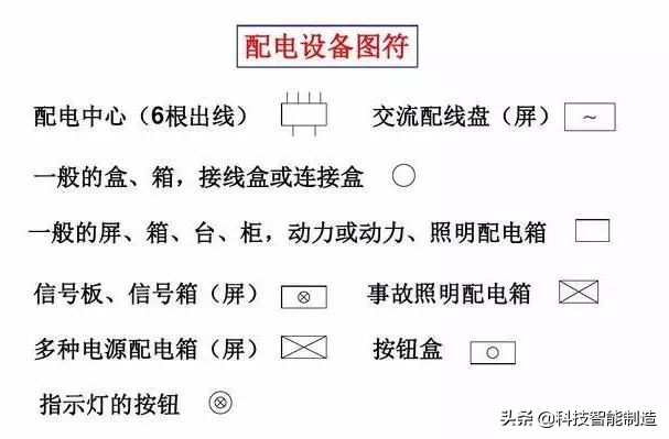 如何快速看懂电工电路图符号大全(电工电路电气符号大全)