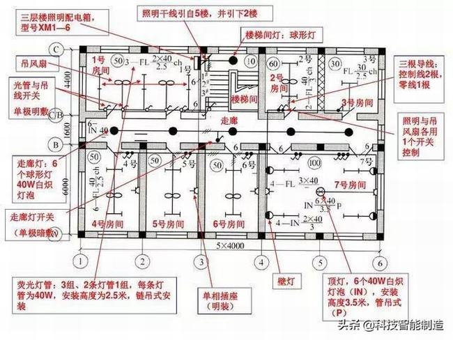 如何快速看懂电工电路图符号大全(电工电路电气符号大全)