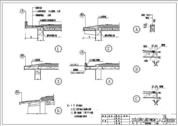 如何快速掌握建筑结构施工图(建筑结构施工图快速入门)