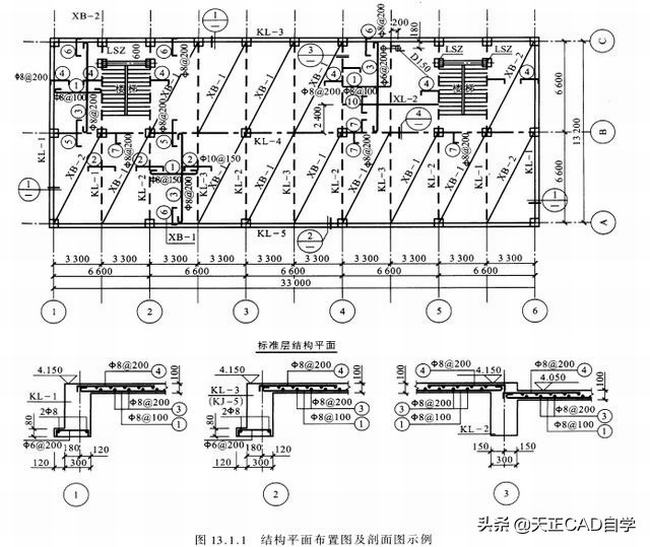 如何快速掌握建筑结构施工图(建筑结构施工图快速入门)