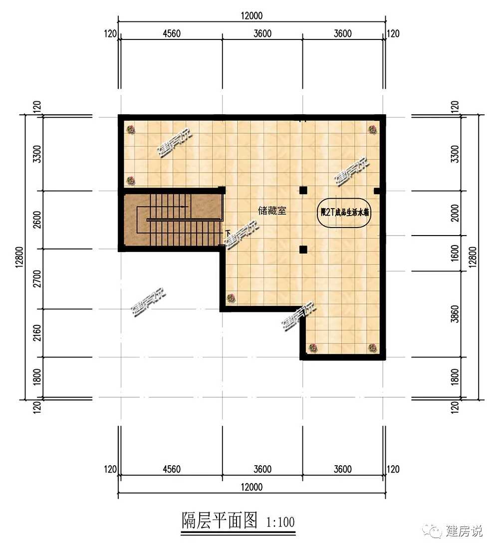 头条三层别墅(网红欧式别墅外观图)