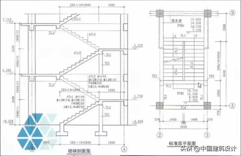 土木毕业设计结构施工图怎么画(毕业设计施工图如何画)