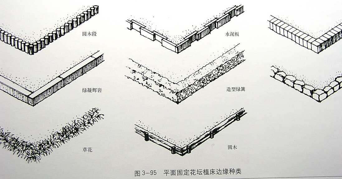 园林花坛设计(花坛设计用什么软件)