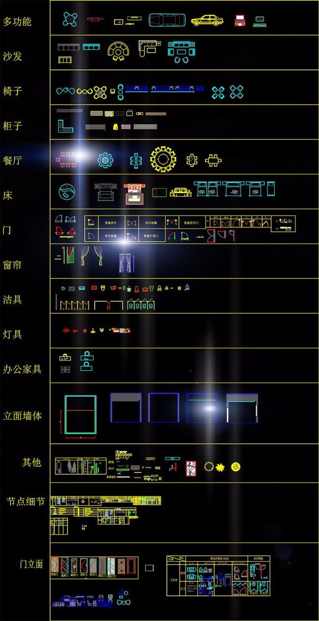 图片cad绘图技巧(cad大神快速作图)