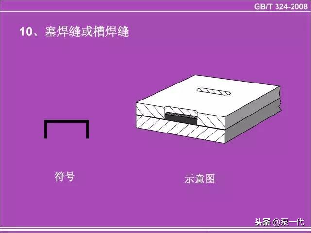 各种焊缝符号(焊缝符号和口诀大全)