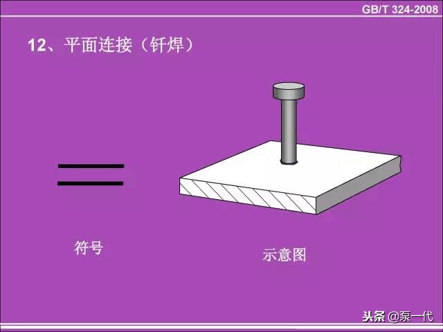 各种焊缝符号(焊缝符号和口诀大全)