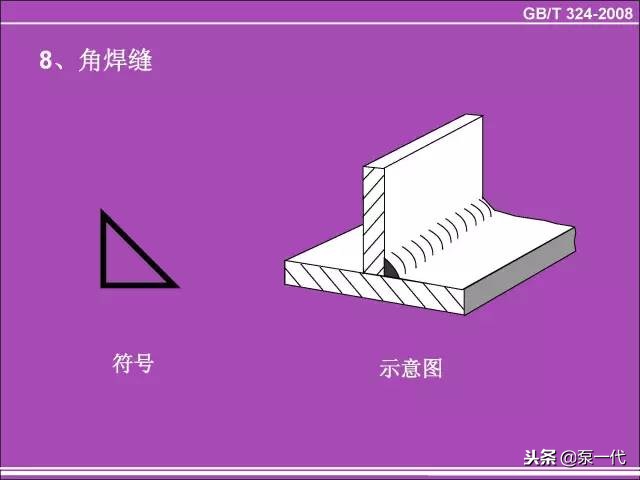 各种焊缝符号(焊缝符号和口诀大全)