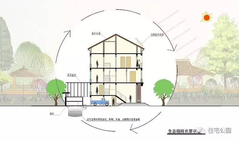 双拼户型设计图(双拼户型图简单大方)