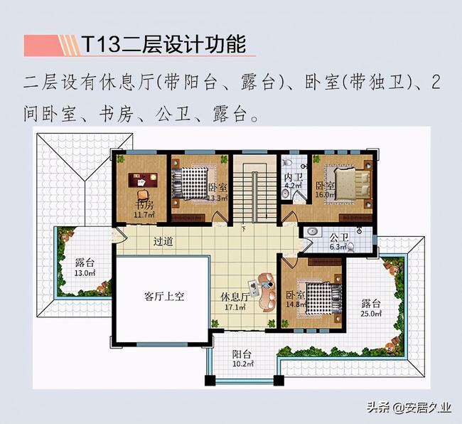 农村自建房客厅挑空设计(长条户型自建房设计)