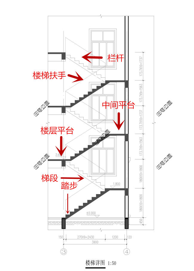 农村自建房楼梯如何设计(农村自建房楼梯怎么设计)