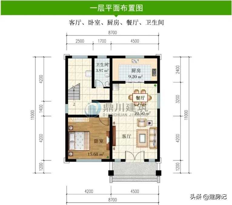 农村自建别墅二层实拍(现在农村自建别墅外观图)