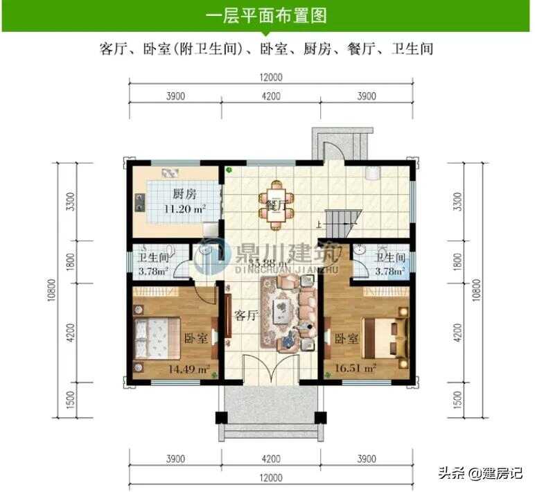 农村自建别墅二层实拍(现在农村自建别墅外观图)