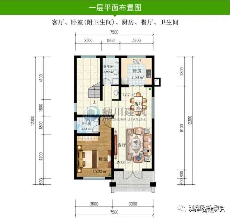 农村自建别墅最佳小户型前十名(新式小别墅建房设计图)