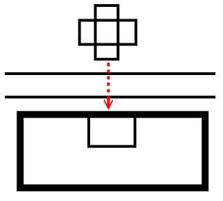 八字与家宅风水(怎么学会自己看自家风水)