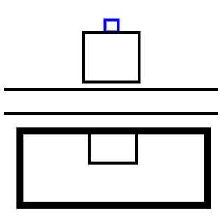 八字与家宅风水(怎么学会自己看自家风水)