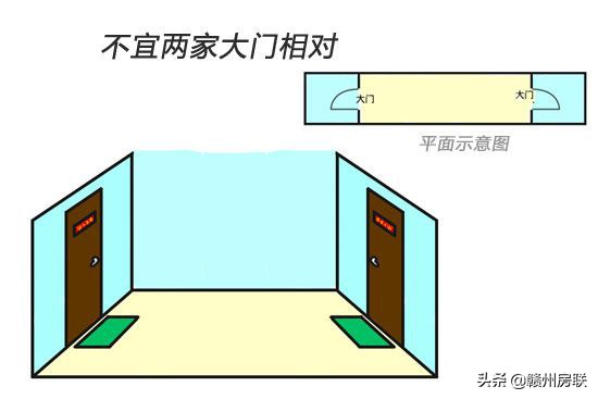 八字与家宅风水(怎么学会自己看自家风水)