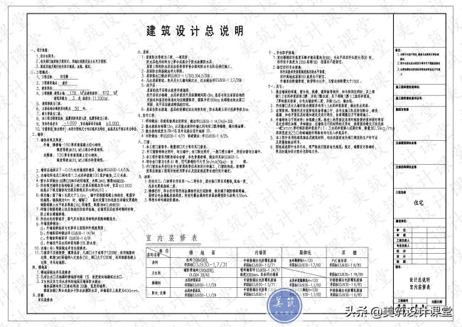 农村150平方三层带柴火独栋别墅(两室一厅最佳别墅图纸)