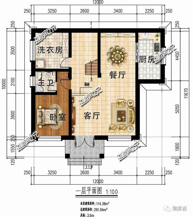 农村12x11别墅设计效果图(12米开间别墅设计)