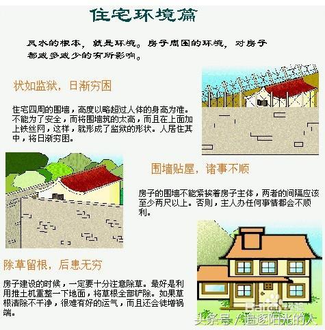 住宅大门风水图解大全(住宅道路风水图解大全)