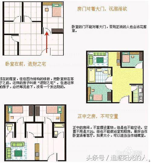 住宅大门风水图解大全(住宅道路风水图解大全)