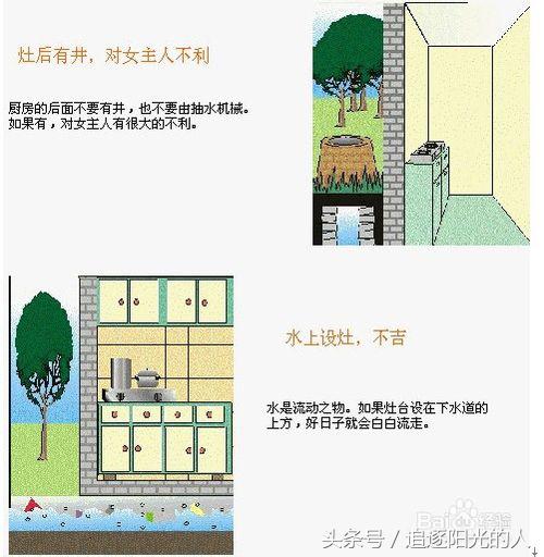 住宅大门风水图解大全(住宅道路风水图解大全)