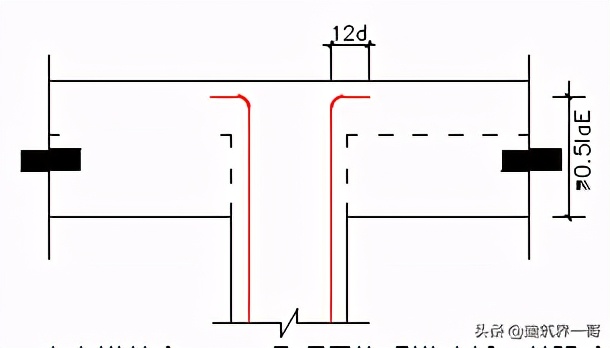 中天建筑钢筋工程施工方案(钢筋工程施工专项方案)