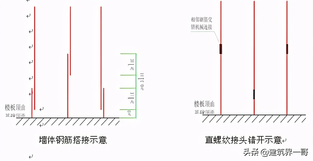 中天建筑钢筋工程施工方案(钢筋工程施工专项方案)