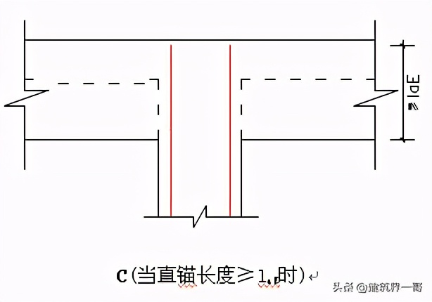 中天建筑钢筋工程施工方案(钢筋工程施工专项方案)