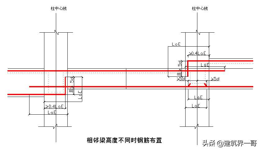 中天建筑钢筋工程施工方案(钢筋工程施工专项方案)