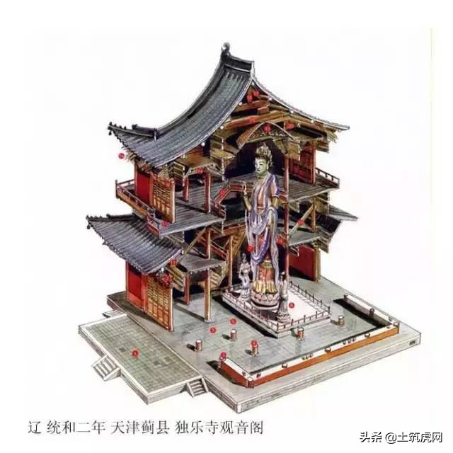 中国古建筑内部结构图片(中国古建筑内部图片大全)